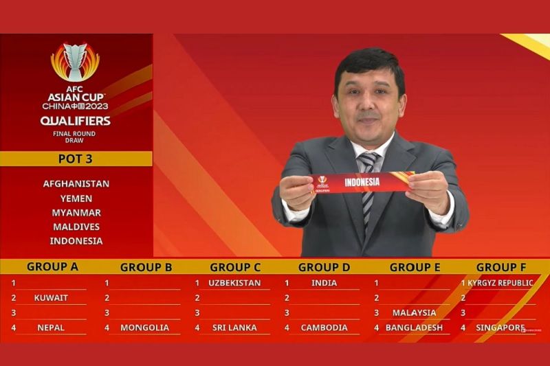 Indonesia masuk Grup A Kualifikasi Piala Asia, bertanding di Kuwait