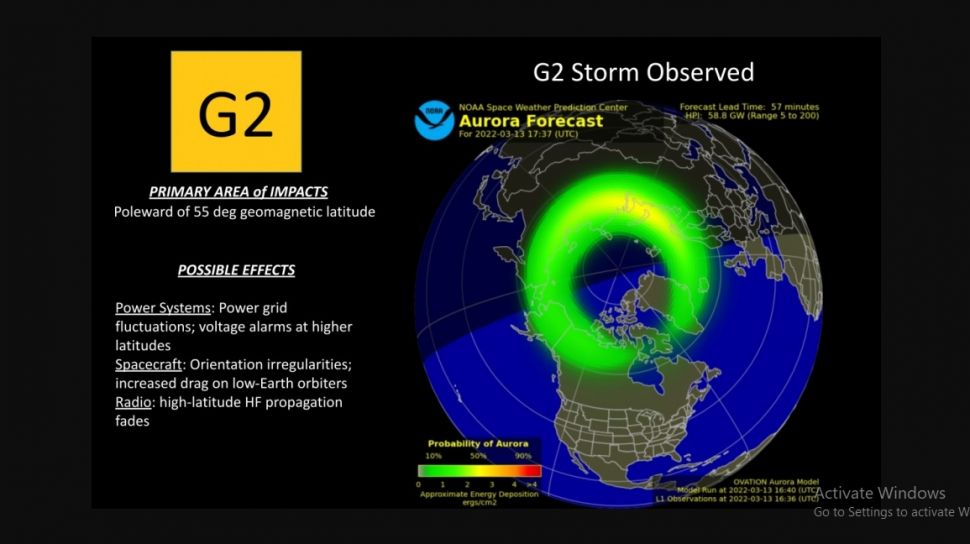 2 Badai Geomagnetik Akan Hantam Bumi Hari Ini, Berbahayakah?